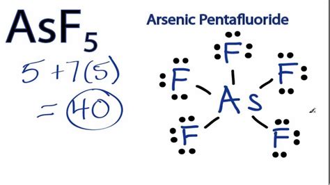 What Is the Correct Lewis Dot Structure for Arsenic