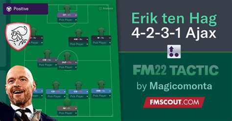 Erik ten Hag's 4-2-3-1 Ajax Tactics for FM22 | FM Scout