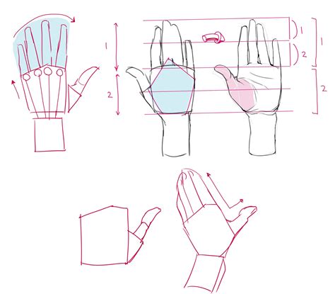 Drawing Hands Tutorial