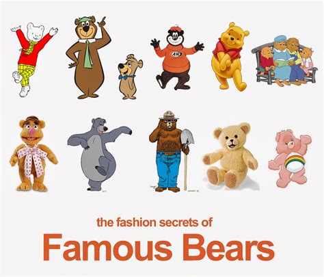 Famous Cartoon Bears