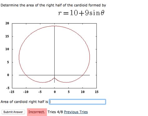 Solved Determine the area of the right half of the cardioid | Chegg.com