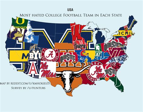 Worst College Football Logo - LogoDix