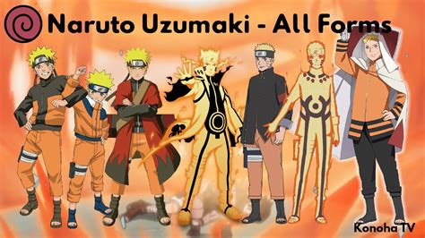 all forms of naruto | Naruto Uzumaki - All Forms & Character Growth ...