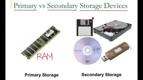 Storage 01 Primary vs Secondary - YouTube