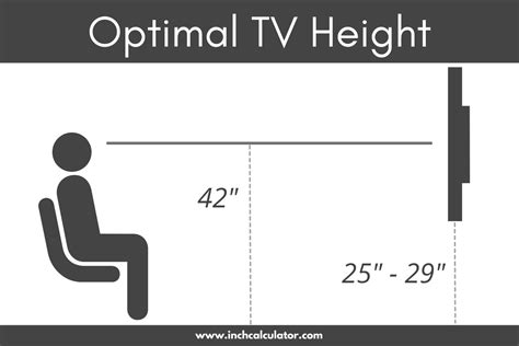 Tv Mounting Height Calculator - All You Need