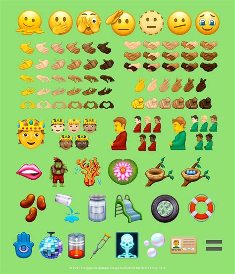 New Emojis in 2021-2022