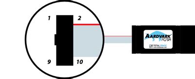 Aardvark I2c/spi Host Adapter Pinout !! - My Blog - My Acid Jazz Blog