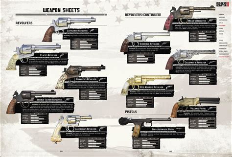 Maverick Weapons and Catalog V4.7 - Allmods.net