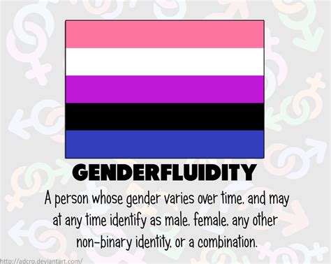 RAINBOW FLAGS: Gender Fluid by Adcro on DeviantArt