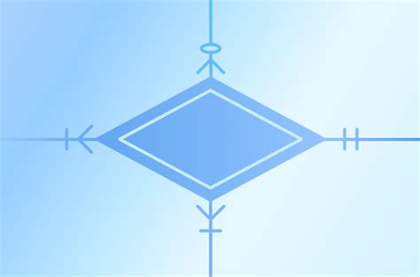 ER diagrams vs. EER diagrams: What’s the difference? | Nulab