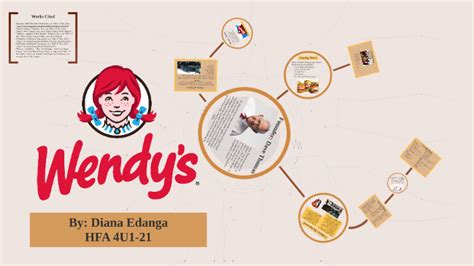 "C'mon to Wendy's! Quality is our recipe!" by Diana Edanga