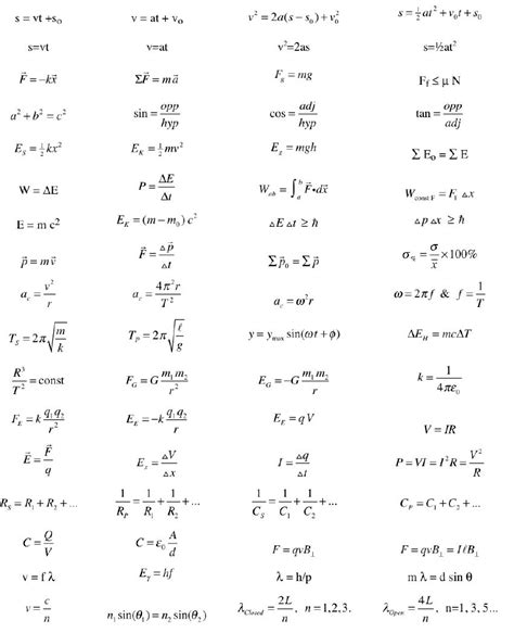 17 Biology Organic Compounds Worksheet Answer