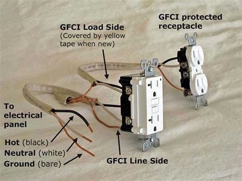 GFCI AFCI Wiring Diagram