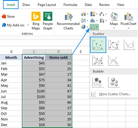 Connect Scatter Plot Excel Add A Line To Chart | Line Chart Alayneabrahams