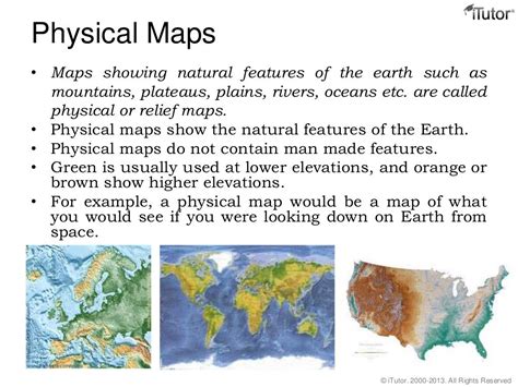 Types of Maps