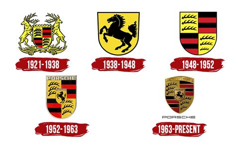 Porsche Logo | Symbol, History, PNG (3840*2160)