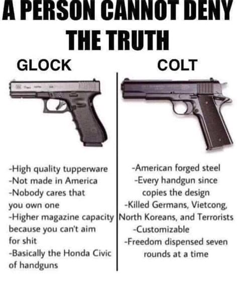 Colt vs Glock... | Colt Forum