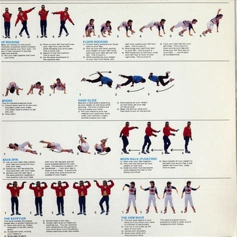 How to Dance [Infographics] | Break dance, Street dance moves, Hip hop ...