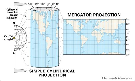 Mercator projection | Definition, Uses, & Limitations | Britannica