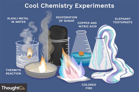 10 Cool Chemistry Experiments