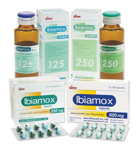 Ibiamox Dosage & Drug Information | MIMS Thailand