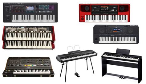 Different Types of Keyboard Pianos (2022)