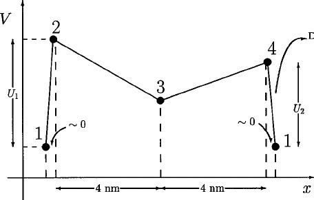 Simplified 4 state model for kinesin. ATP binding is used to overcome ...