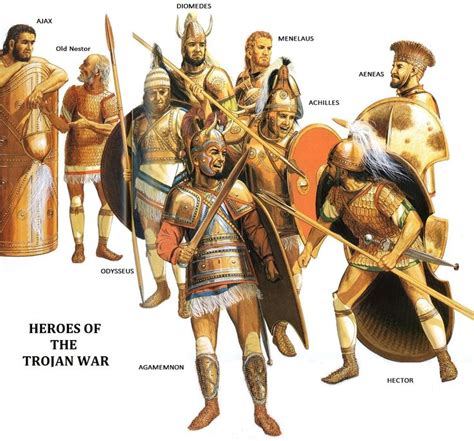 ART OF WAR: HEROES OF TROY AND MYCENAE | Ancient war, Ancient armor ...