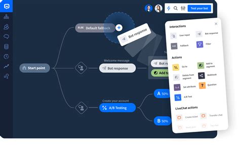 ChatBot Visual Builder - Build Chatbots Without Coding