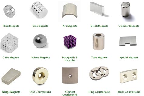 neodymium magnet Archives - Magnets By HSMAG