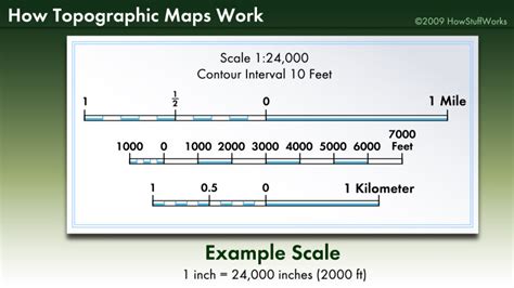 Maps And Scale - Map Ireland Counties and Towns