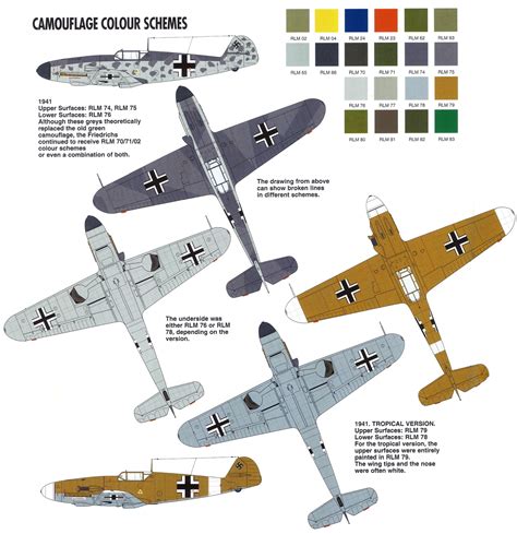 Me-109 Camo | Luftwaffe, Camouflage colors, Luftwaffe planes