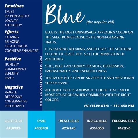 Meaning of the Color Blue: Symbolism, Common Uses, & More