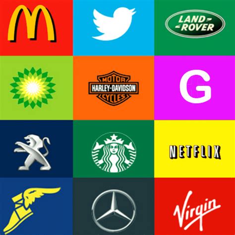 Danh sách logos of brands quiz mới nhất tại QuizLogo