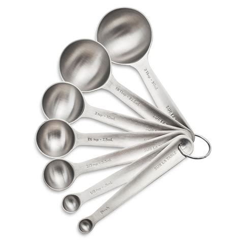 Measuring Spoons Definition | ubicaciondepersonas.cdmx.gob.mx