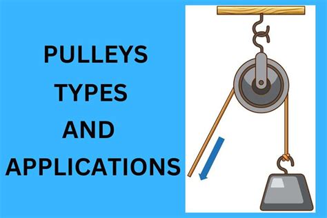 Pulleys - Types and Applications (2024) - Physio Health Expert