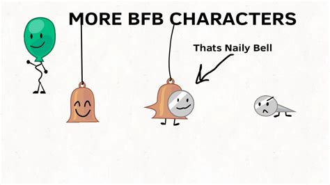 Bfdi Fan Made Characters