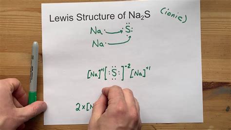 How To Draw The Lewis Dot Structure For Na2so4 Sodium Sulfate Youtube ...