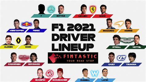 Formula One Teams And Drivers 2024 - Roby Vinnie