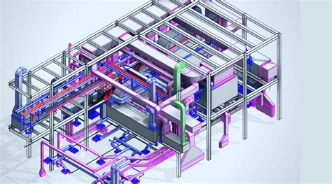 BIM Modeling – Earth On Mapping