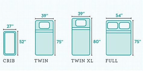 Mattress Size Chart - Bed Dimensions Guide 2021