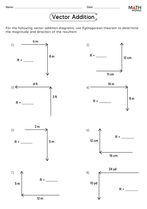 Vector Addition Worksheets - Math Monks