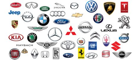 Famous Car Logos With Names List