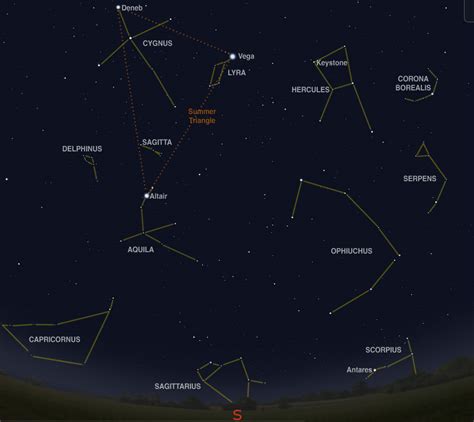 Learning the August constellations - Society for Popular Astronomy