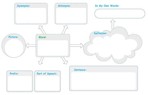 41 Free & Printable Story Map Templates [PDF / Word] ᐅ TemplateLab