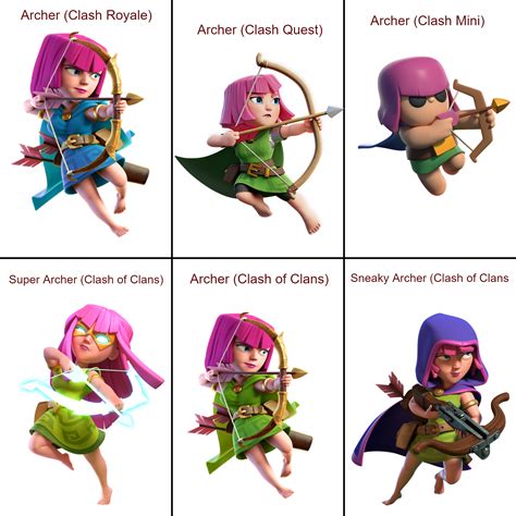 Not including Clash Heroes, there are 6 different archers across the ...