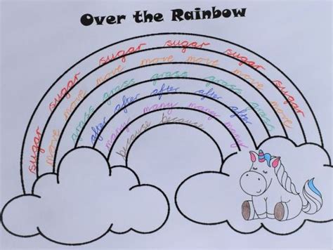 Rainbow Spelling | Teaching Resources