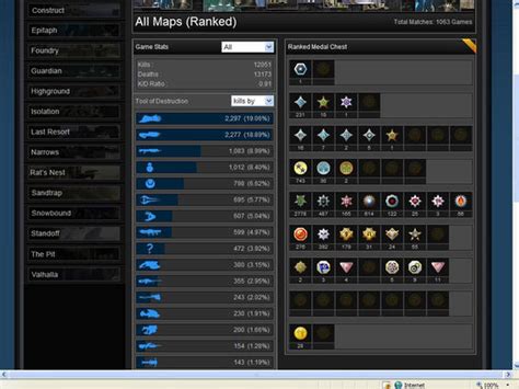 Halo stats of 16th januaray by DraveDragonheart on DeviantArt