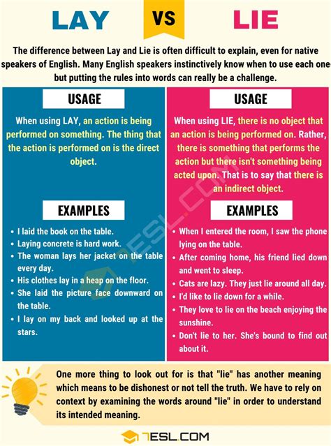 Lay vs. Lie: Don't Mix Them Up! • 7ESL