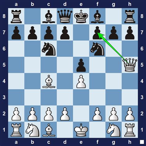 4-Move Checkmate – CHESSFOX